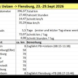 2609F 107 Uelzen-Flensburg
